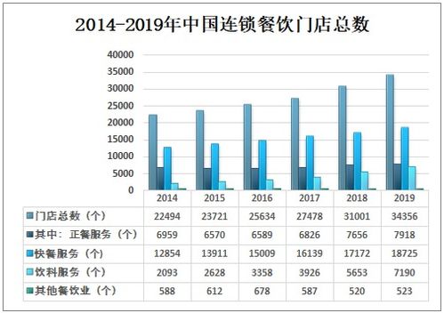 深入解析亦春秋配置要求的最佳实践与策略，助力提升项目整体效果